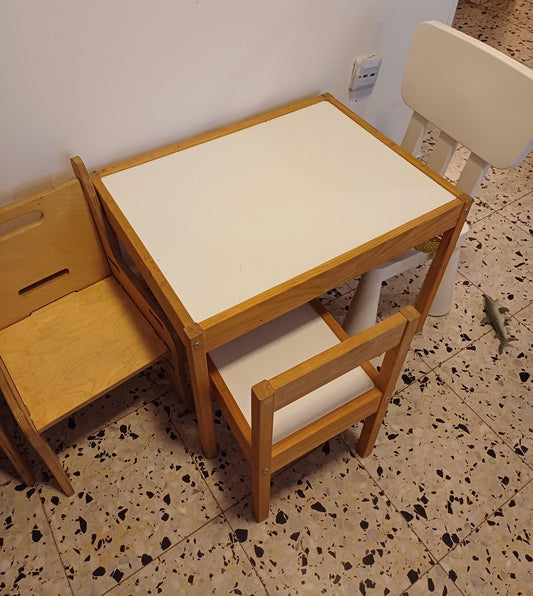 Activity Table